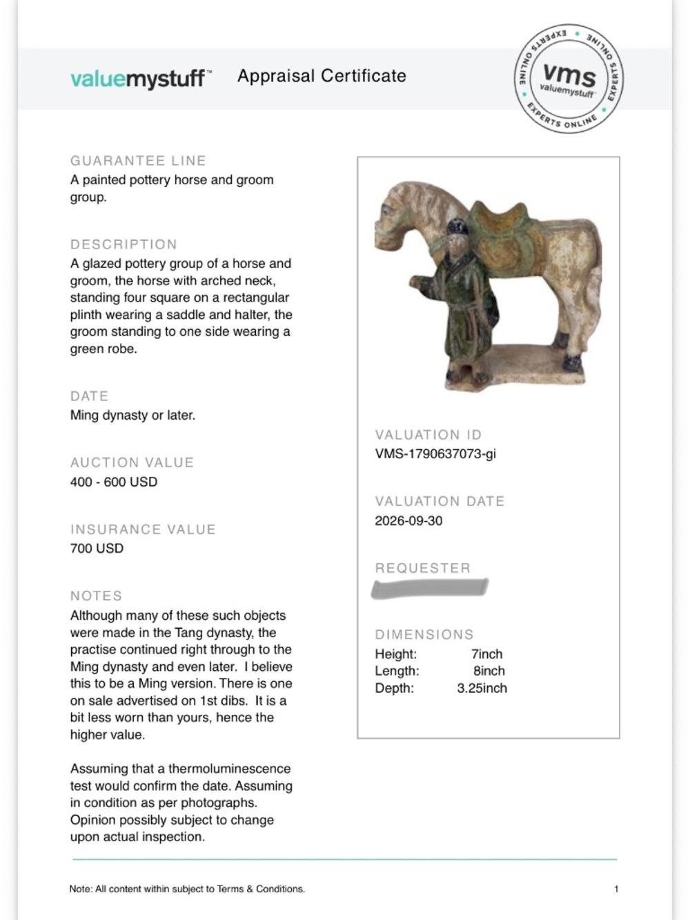 Antique Chinese Ceramic/ Pottery, Horse & Groom, Ming Style, with Evaluation